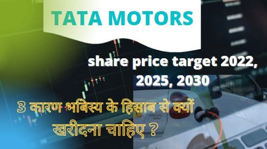 Tata-Motors-share-price-target-2022-2025-2030-Tata-Motors-शेयर-भविष्य