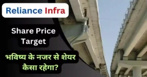 Reliance Infra Share Price Target 2024, 2025, 2026, 2027, 2030