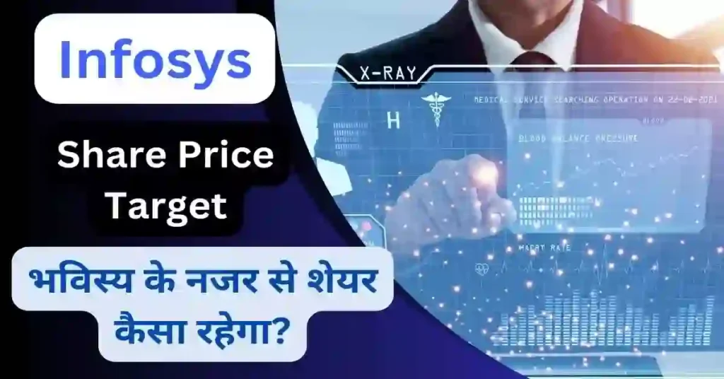 Infosys Share Price Target 2023, 2024, 2025, 2026, 2030