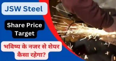 JSW Steel Share Price Target 2023, 2024, 2025, 2026, 2030