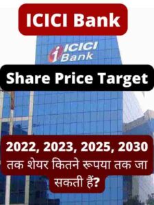 ICICI Bank share price target