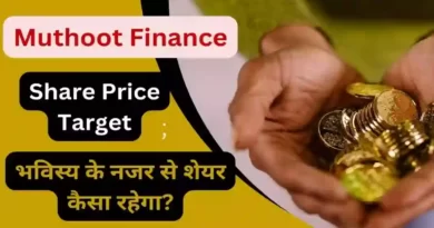 Muthoot Finance Share Price Target 2023, 2024, 2025, 2026, 2030