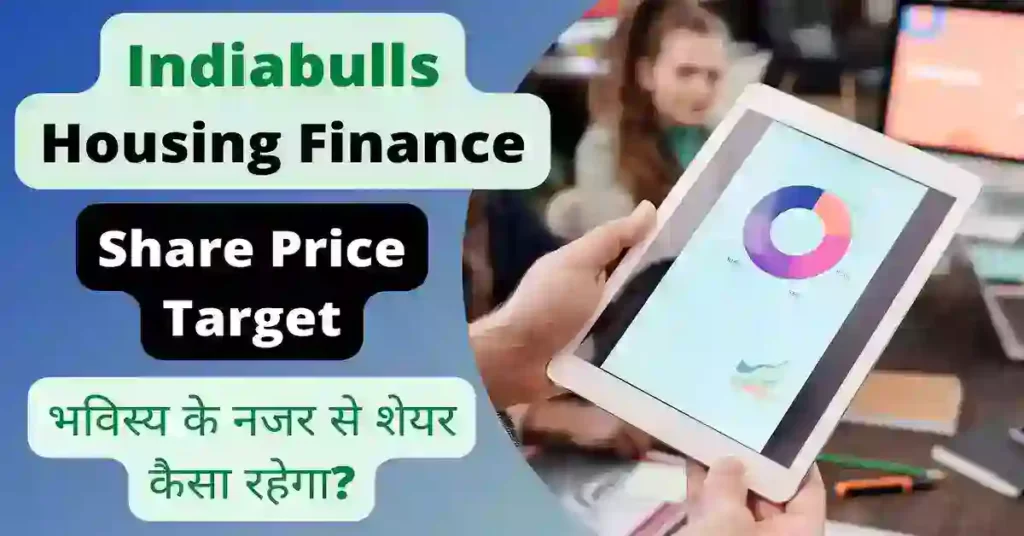 Indiabulls Housing share price target 2022, 2023, 2025, 2030
