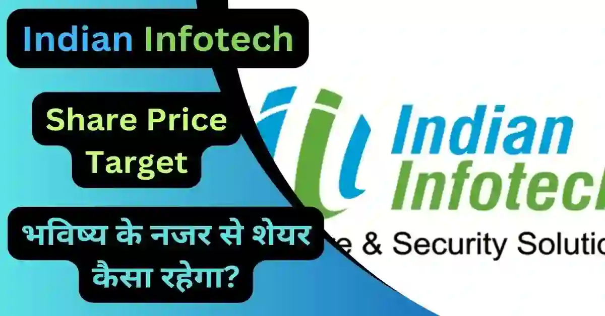Indian Infotech Share Price Target 2024, 2025, 2026, 2027, 2030