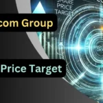 Brightcom Group Share Price Target