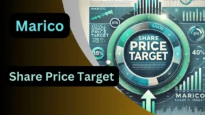 Marico Share Price Target