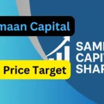 Sammaan Capital Share Price Target