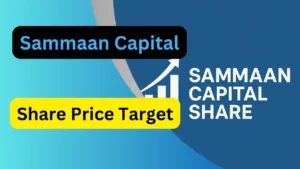 Sammaan Capital Share Price Target