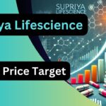 Supriya Lifescience Share Price Target
