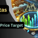Voltas Share Price Target