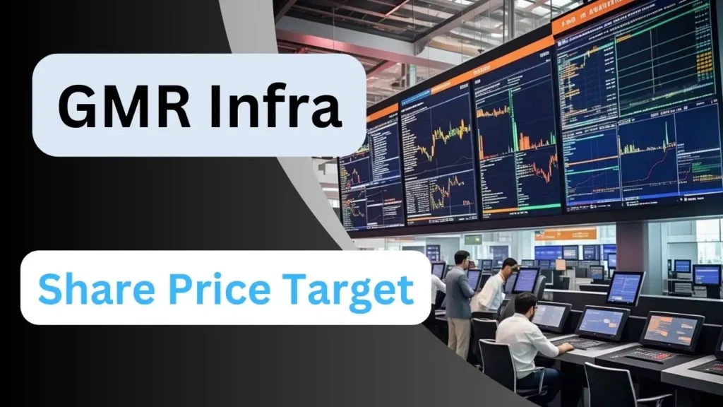 GMR Infra Share Price Target