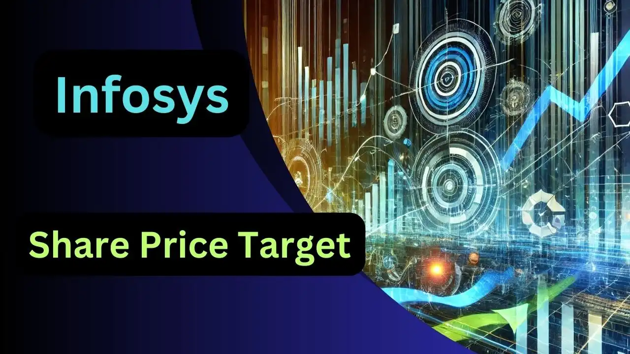 Infosys Share Price Target