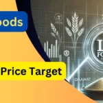 LT Foods Share Price Target