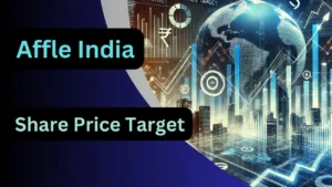 Affle India Share Price Target
