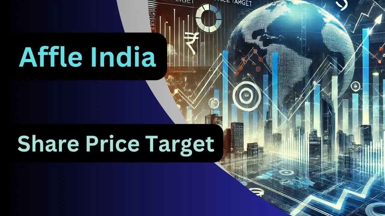 Affle India Share Price Target 2025, 2026, 2027, 2028, 2030 जबरदस्त कमाई