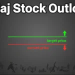 Bajaj Finance Share Price Target