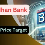 Bandhan Bank Share Price Target