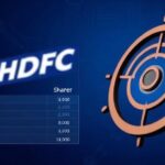 HDFC Bank Share Price Target