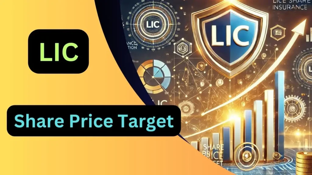LIC Share Price Target