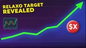 Relaxo Share Price Target