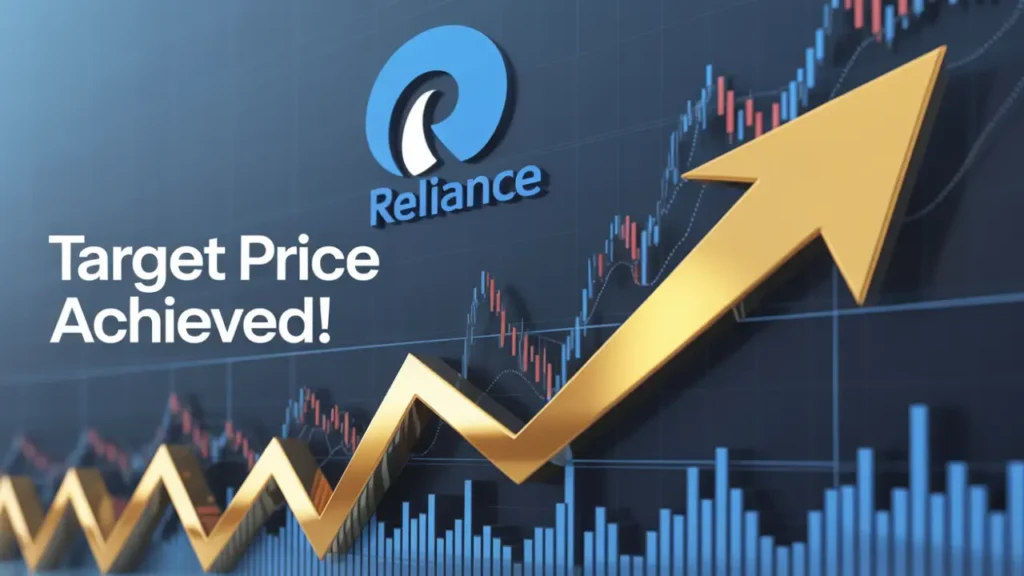 Reliance Share Price Target