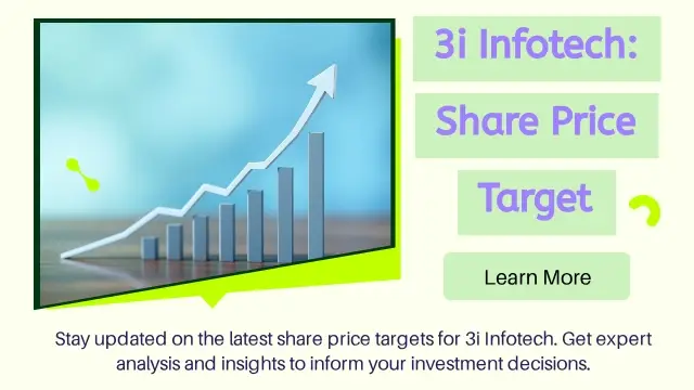 3i Infotech Share Price Target