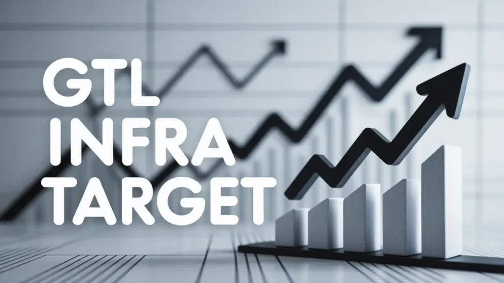 GTL Infra Share Price Target