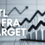 GTL Infra Share Price Target