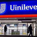 Hindustan Unilever Share Price Target