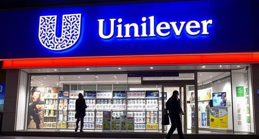 Hindustan Unilever Share Price Target