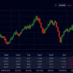 IEX Share Price Target