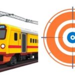 IRCTC Share Price Target