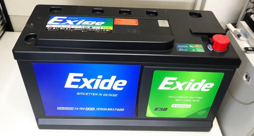 Exide Share Price Target