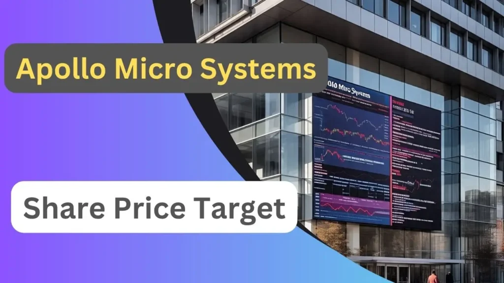 Apollo Micro Systems Share Price Target