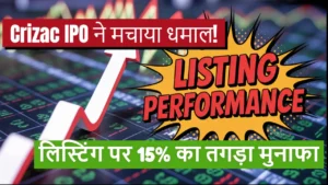 crizac ipo details listing performance analysis