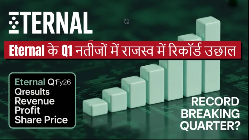 eternal q1fy26 results revenue profit share price