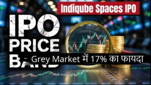 indiqube spaces ipo price band gmp allotment
