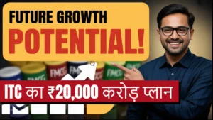 itc nivesh yojana fmcg growth 2025