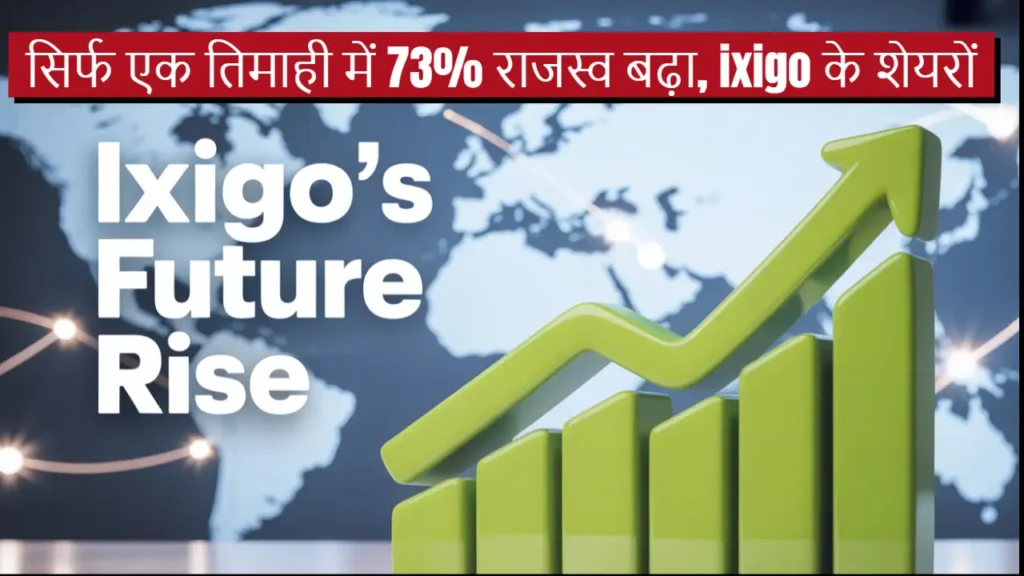 ixigo q1fy26 results share price july 2025