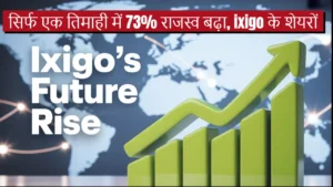 ixigo q1fy26 results share price july 2025