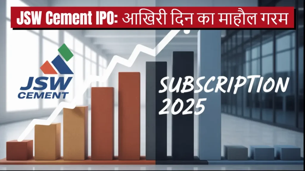 jsw cement ipo price band gmp subscription listing 2025