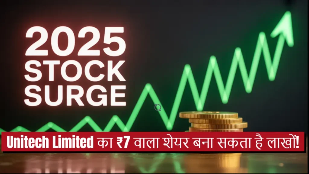 unitech limited share price analysis 2025 penny stock