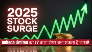 unitech limited share price analysis 2025 penny stock