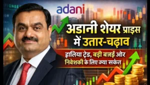 adani-share-price-haliya-trend-nivesh-sanket