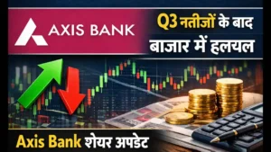 axis bank share
