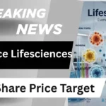 Cohance Lifesciences Share Price Target