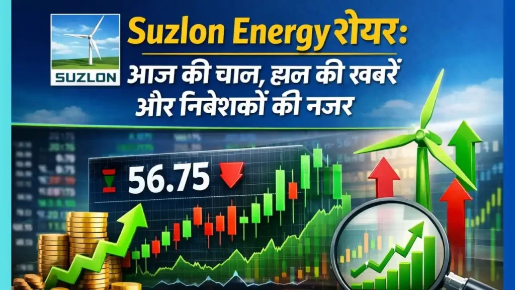 Suzlon Energy Share