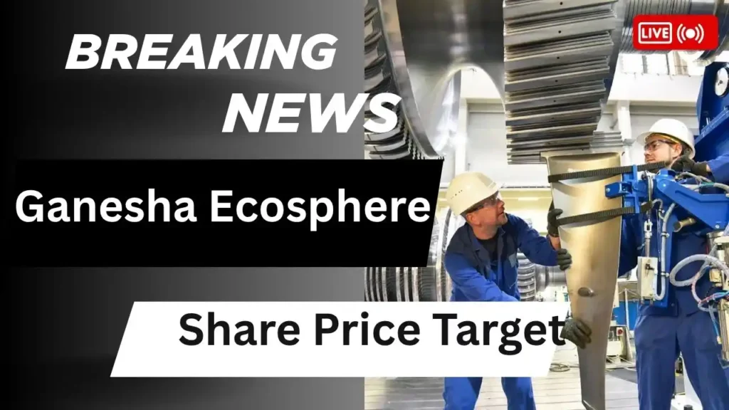 ABB India Share Price Target