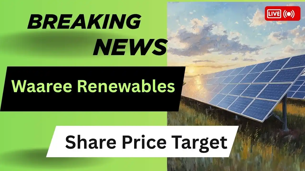 Waaree Renewables Share Price Target