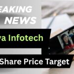 Aditya Infotech Share Price Target